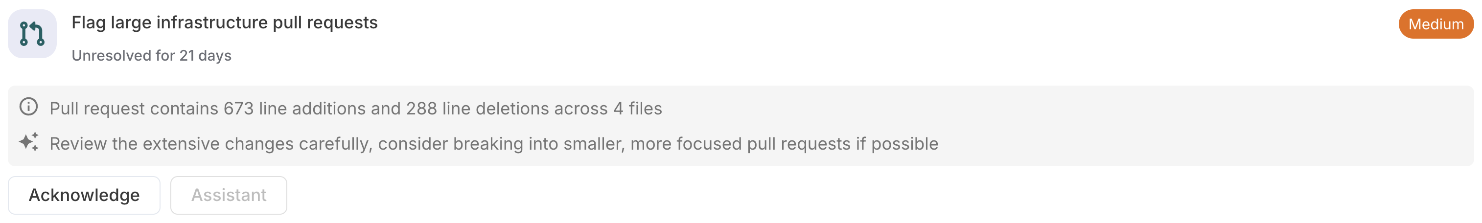 Violation Example